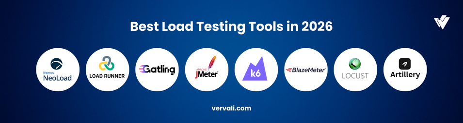 Best Load Testing Tools in 2026: Definitive Guide to JMeter, Gatling, k6, LoadRunner, Locust, BlazeMeter, NeoLoad, Artillery and More