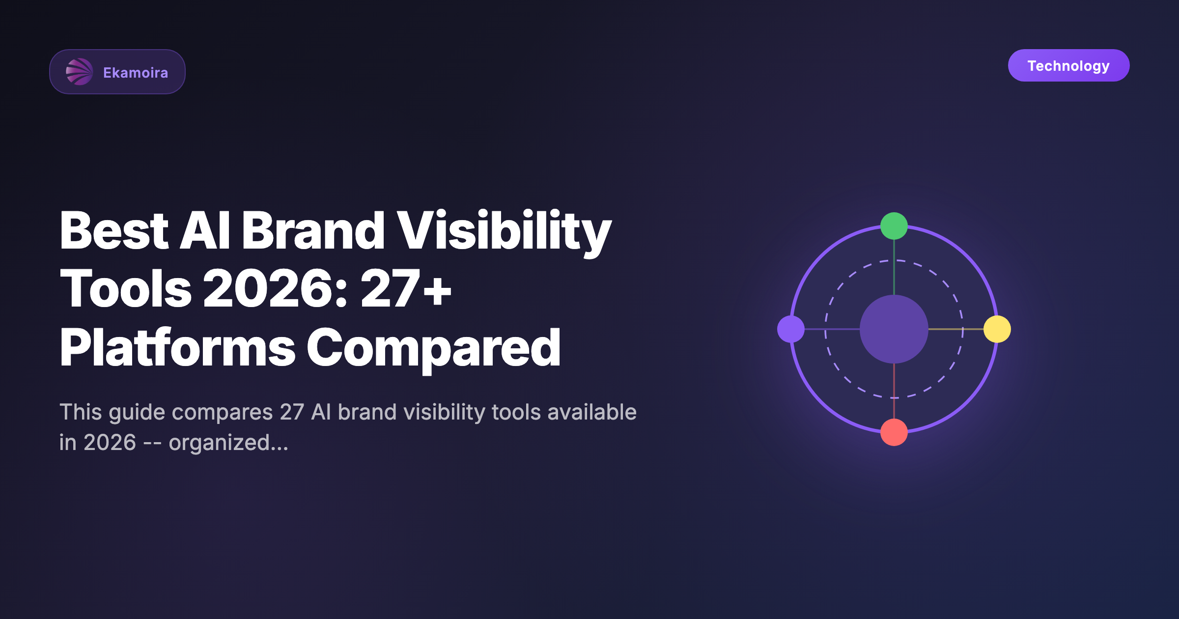 27 Best AI Brand Visibility Tools (2026): Monitoring vs. Intelligence vs. Execution Compared
