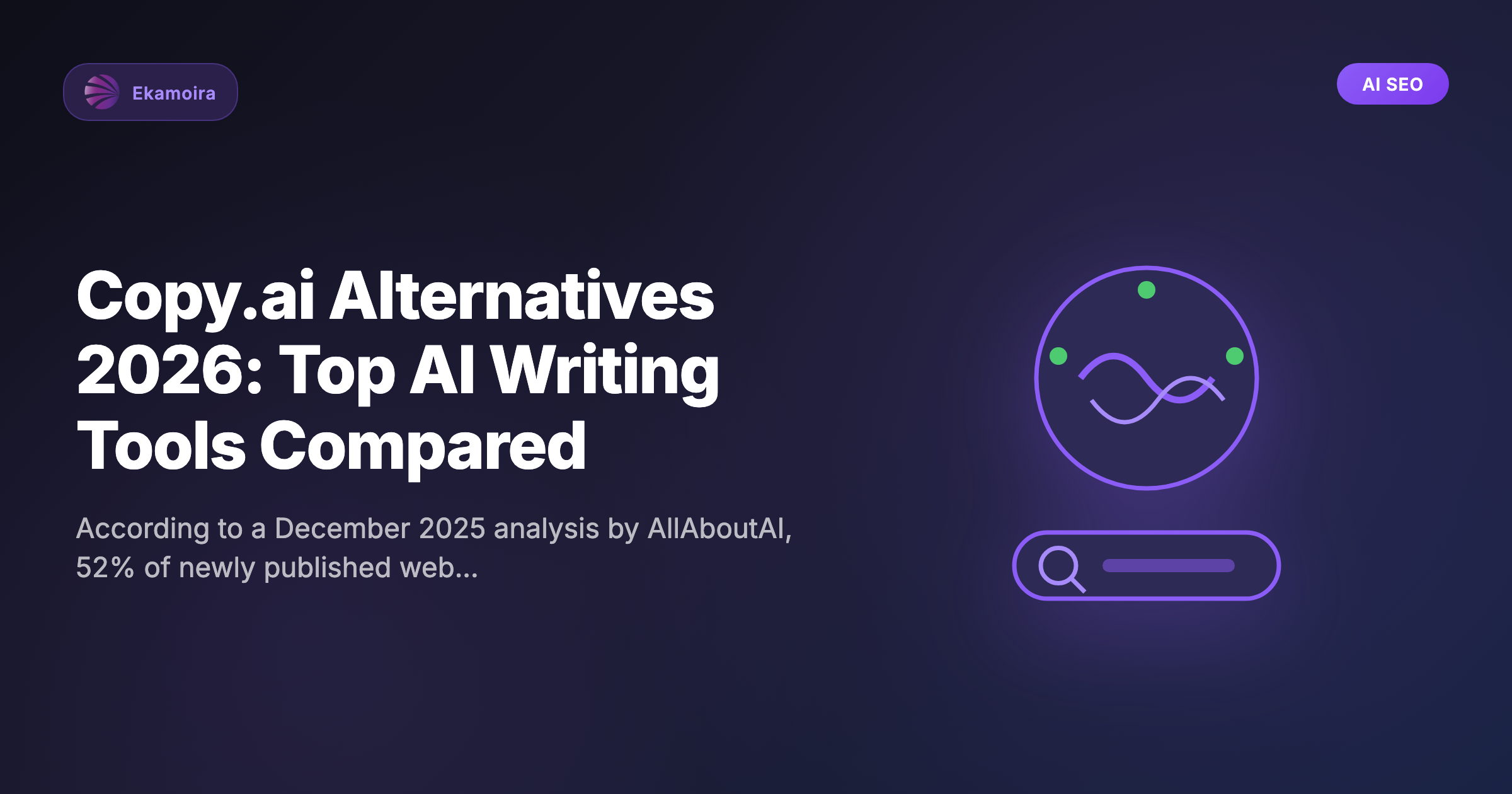 Best Copy.ai Alternatives in 2026: Top AI Writing Tools Compared (With ROI Data)