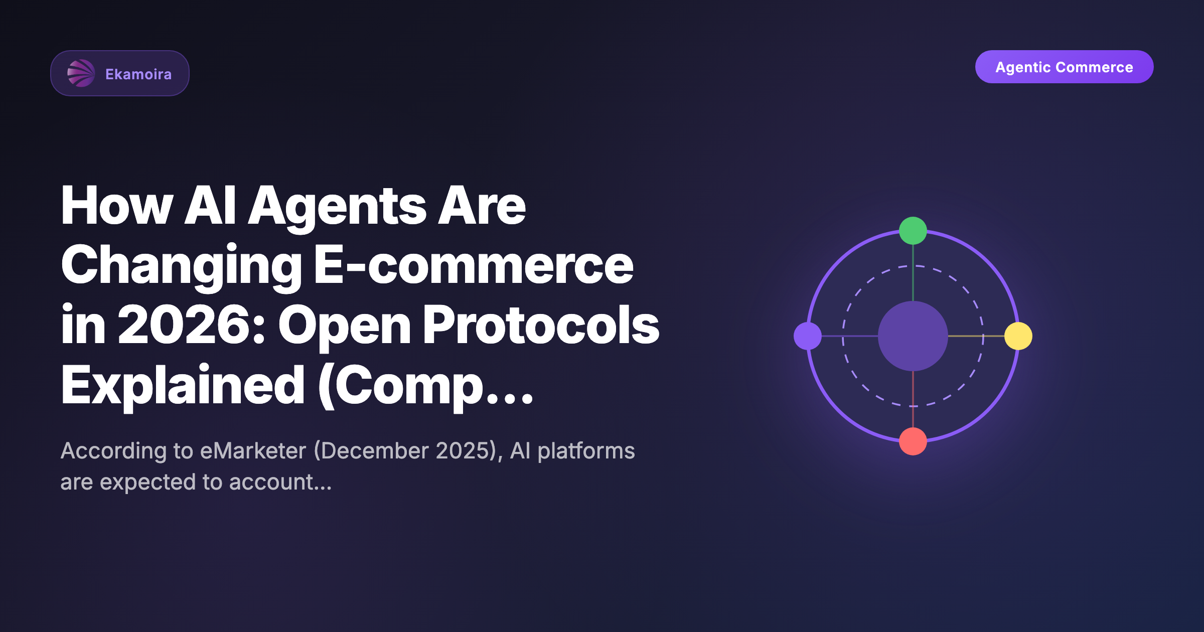 How AI Agents Are Changing E-commerce in 2026: Open Protocols Explained ...